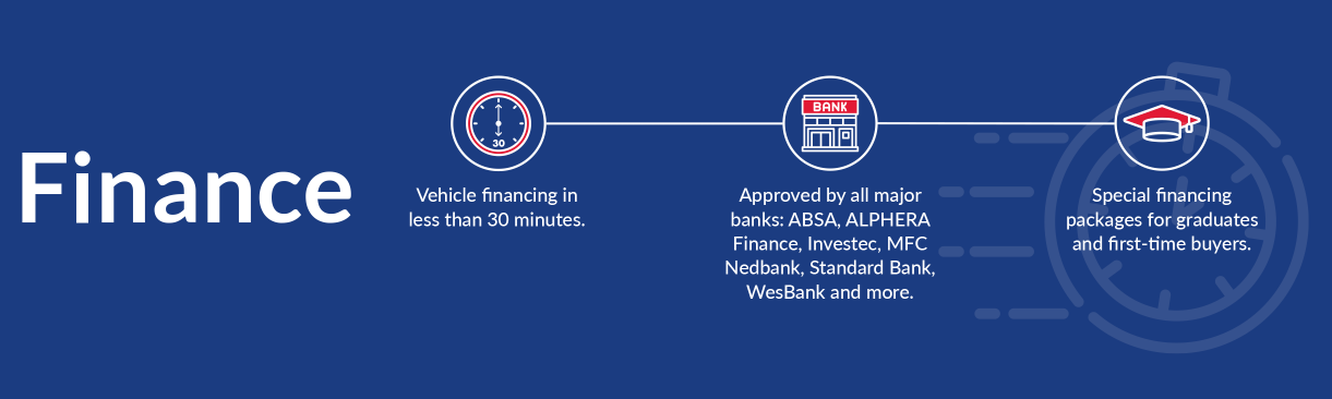 finance-banner